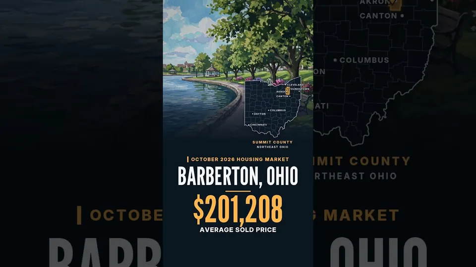 Barberton Ohio Housing Market in About a Minute, a YouTube Short